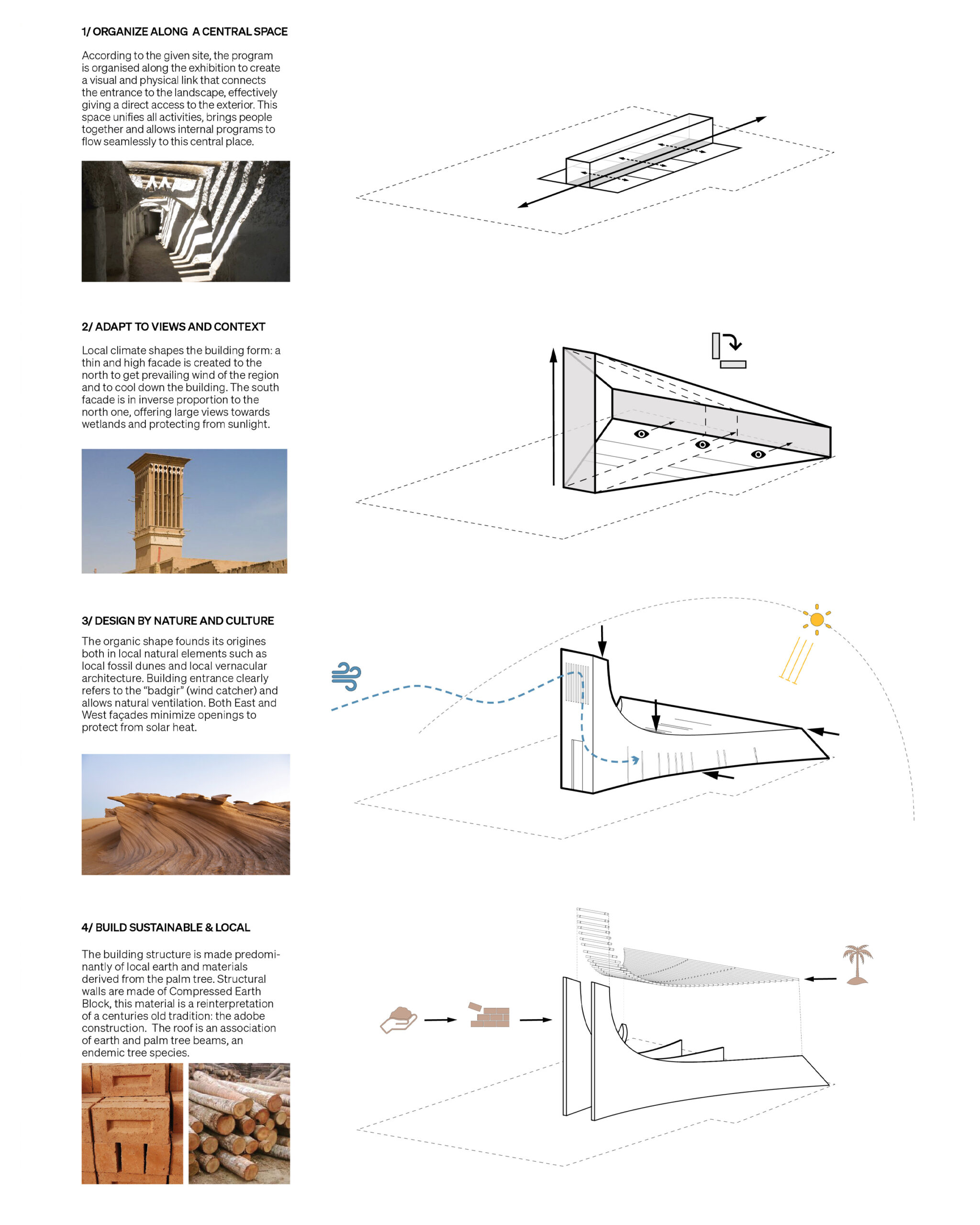 FLORENT-SAUVINEAU-ARCHITECTE-FLAMINGO-VISITOR-CENTER-DIAGRAMS